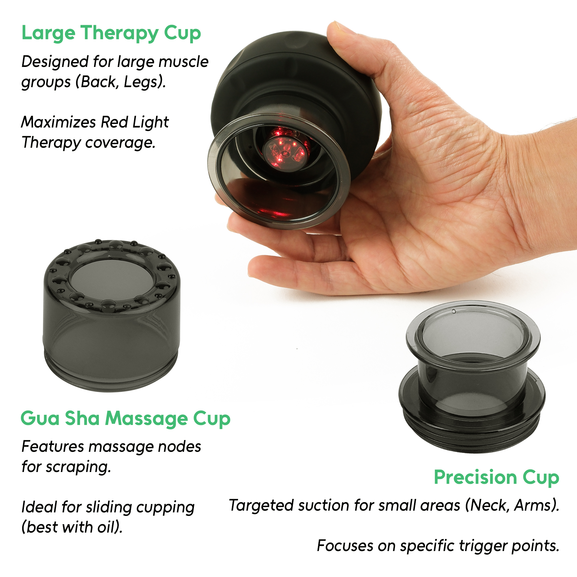 RHYTIA 3 interchangeable cup attachments for different body areas